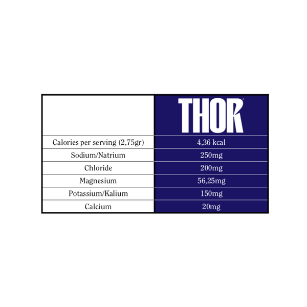 Hydration Powder tub - Lemon