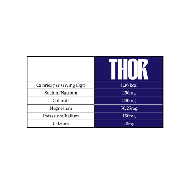 Hydration Powder tub - Blueberry