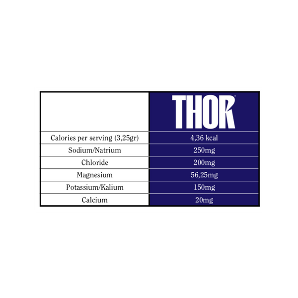 Hydration Powder tub - Orange