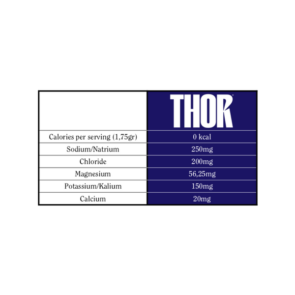 Hydration Powder tub- Unflavoured