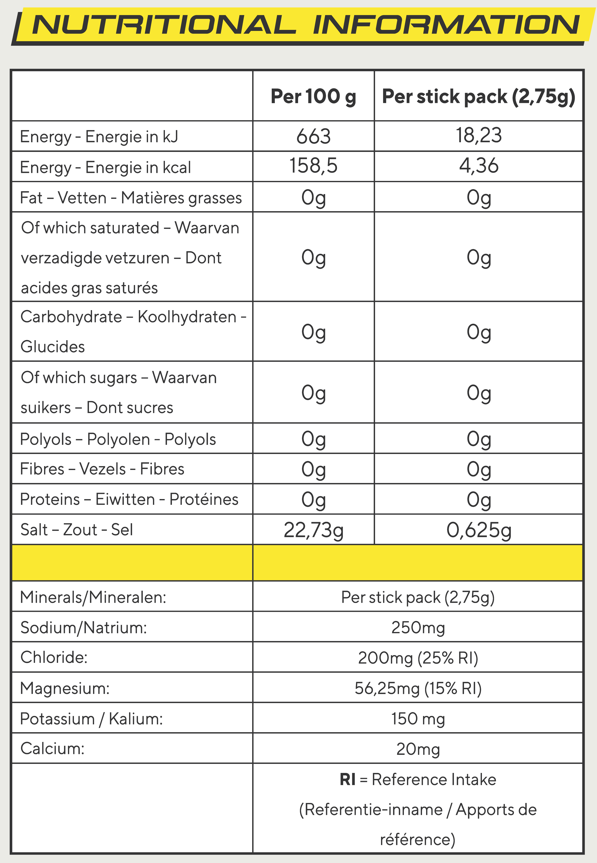 Daily Hydration sticks - Lemon